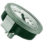 Flush Panel Mount Gauges