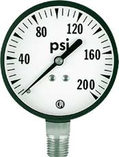 Utility Gauges